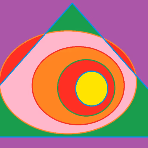 the 3rd eye