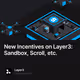 New Incentives on Layer3: Sandbox, Scroll, etc.