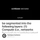 Demystifying the Crypto x AI Stack