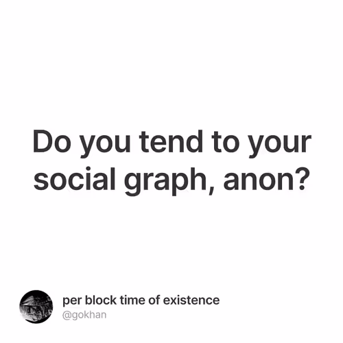 Do you tend to your social graph, anon?