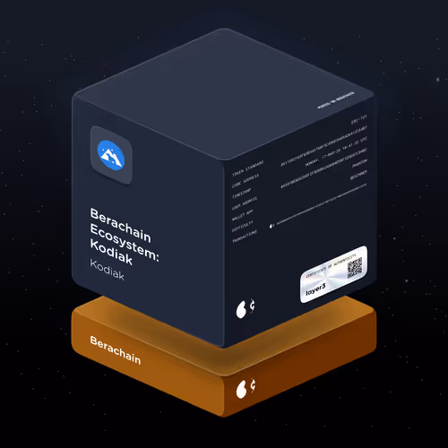 Berachain Ecosystem: Kodiak