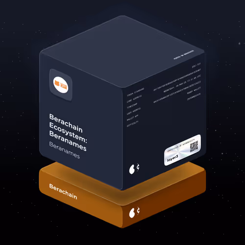 Berachain Ecosystem: Beranames