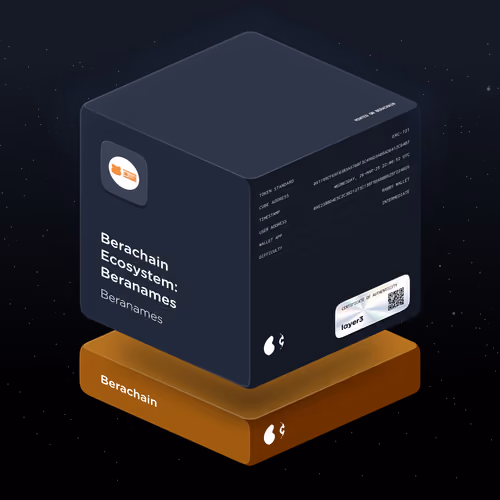 Berachain Ecosystem: Beranames