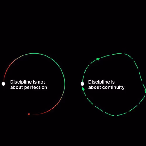 Discipline is full circle