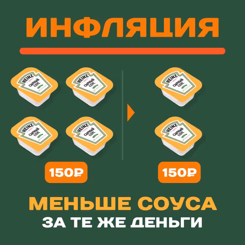 Item #4 Media