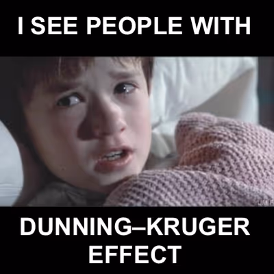 Dunning-Kruger Effect