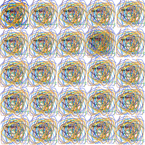 MyBrains