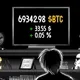 BTCDAILY 060924