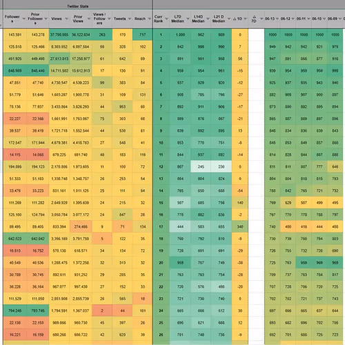 FantasySheets