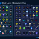 Blast Ecosystem Map