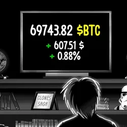 BTCDAILY 052324 #36