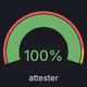 Grafana