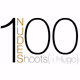 100 NUDE Shoots (of Hugo)