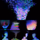 420 Human Emotions