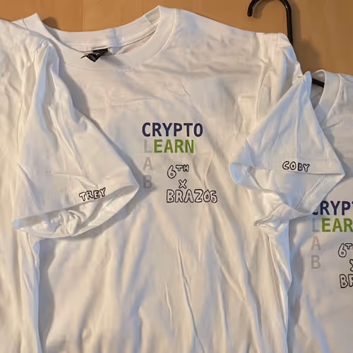 NFTees_Gen2_6th x Brazos - old