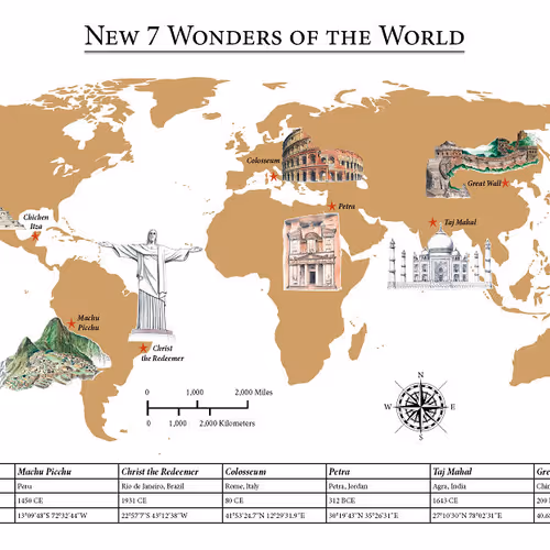 7 Wonders Of The World .