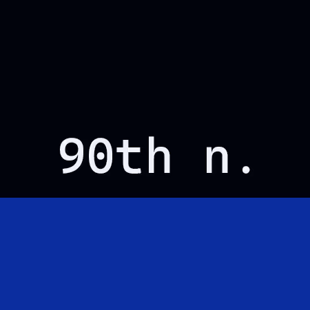 90th n