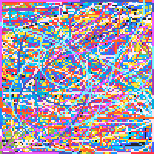 AbecedarianPixelColor