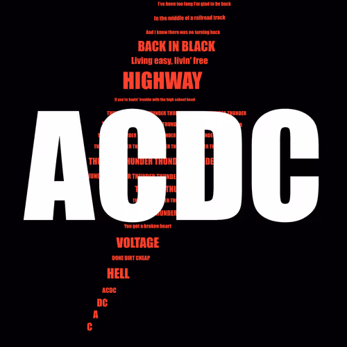 ACDC Album Cover Designs