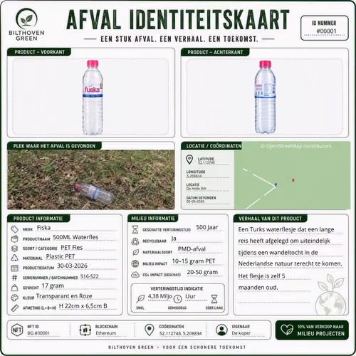 Afval Identiteitskaart BG #00001