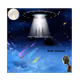 Alien Invasionz