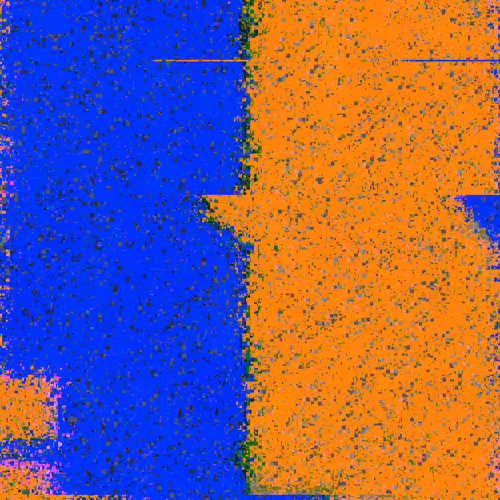 A Merging Severance