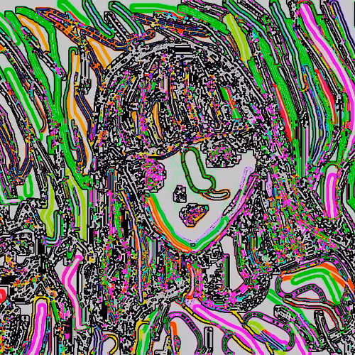 Android and Neko series