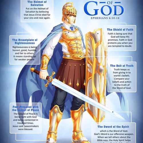 Armor of GOD