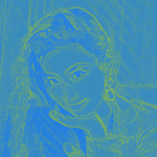 Artistic face one of a kind