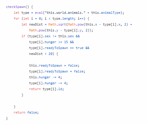 Beautiful Code