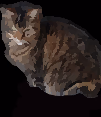 BelovedCats