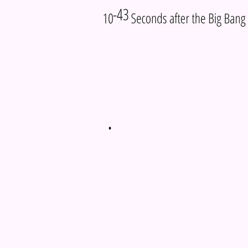 Big Bang Art