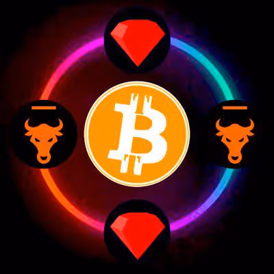 Bitball Ecosystem (since 2018) Official Collection.