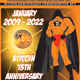 BitCoin Anniversary