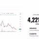Blockchain Assets Hodlers Milestones NFTs - old