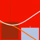 BlockCharts