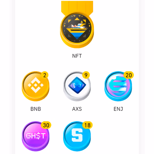 BNB  card collection