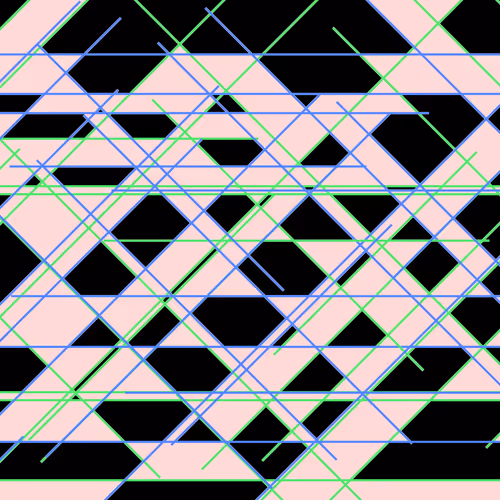 Boundary Bars