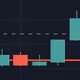 BTC Candles - old