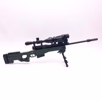 Bullet of BTC Dump