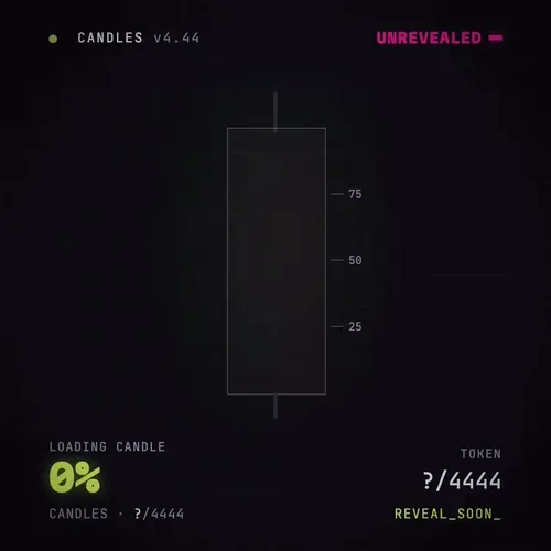 Candles