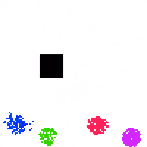CDR