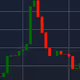Chart Art V3