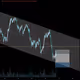 chartcrypto