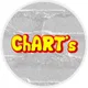 ChART.s - old