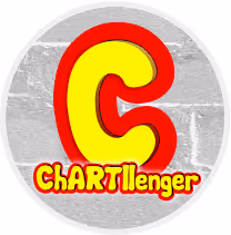 Chartllenger Assets - old