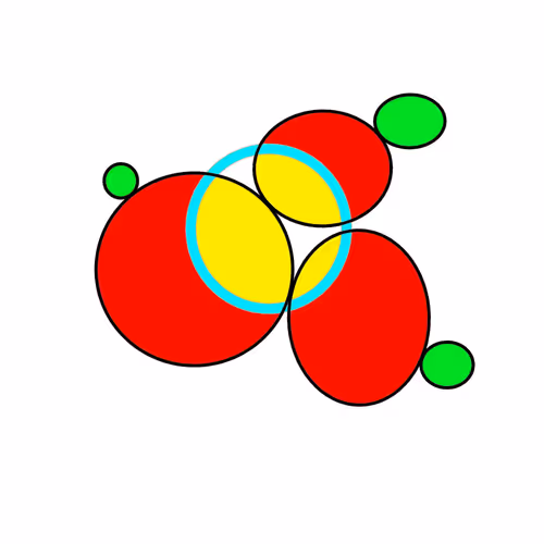 Circl3sCircl3