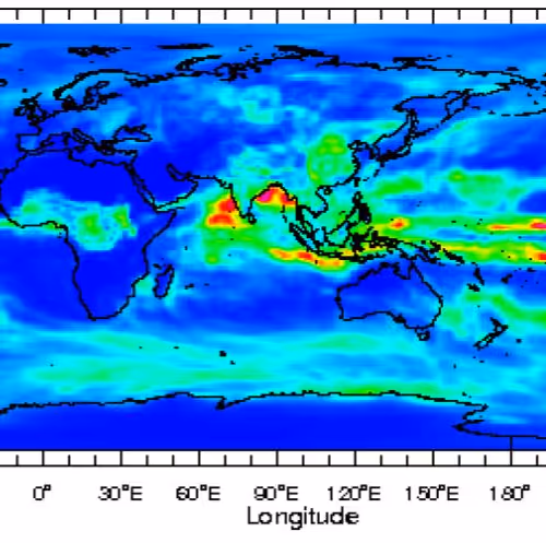 CLIMATE CHANGE MODELS