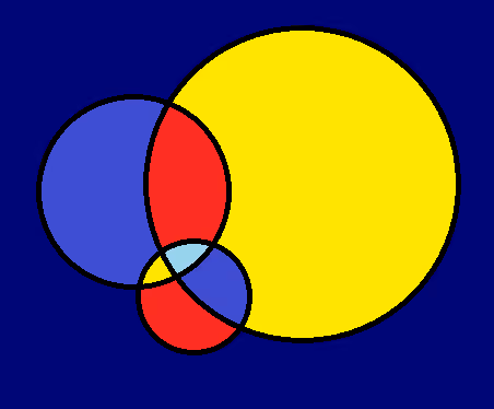 ColourfulCircles