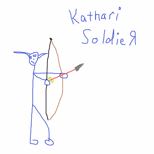 Completely Accurate Parallel Representations